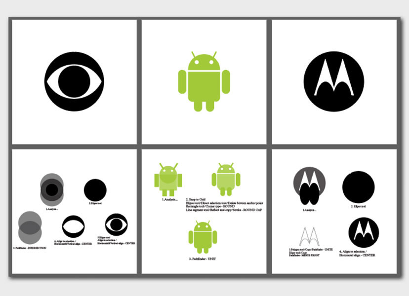 symbol task